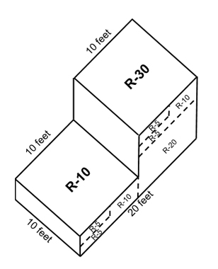 R-30 diagram