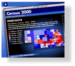Census graph