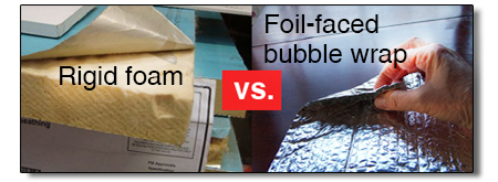 Stay Away from Foil-Faced Bubble Wrap