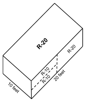 R-20 Diagram