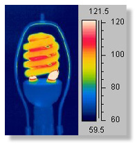 this bulb has a color temperature range around 100 which makes it good for reading