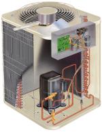 Cut-away central air conditioner diagram