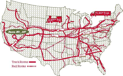 map of U.S.A. truck and rail routes that carry nuclear waste material