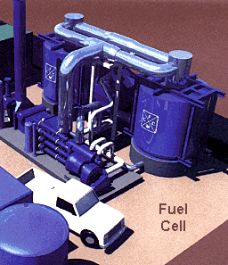 fuel cell image