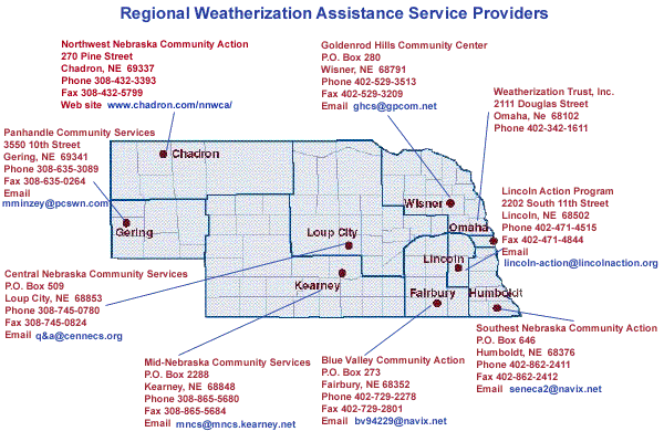 Assistance Providers